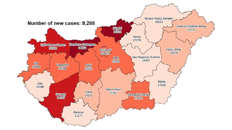 Covid Update: 230,161 Active Cases 258 New Deaths In Hungary
