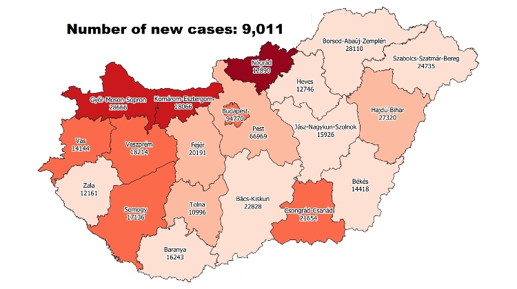 Covid Update: 134,652  Active Cases 130 New Deaths In Hungary