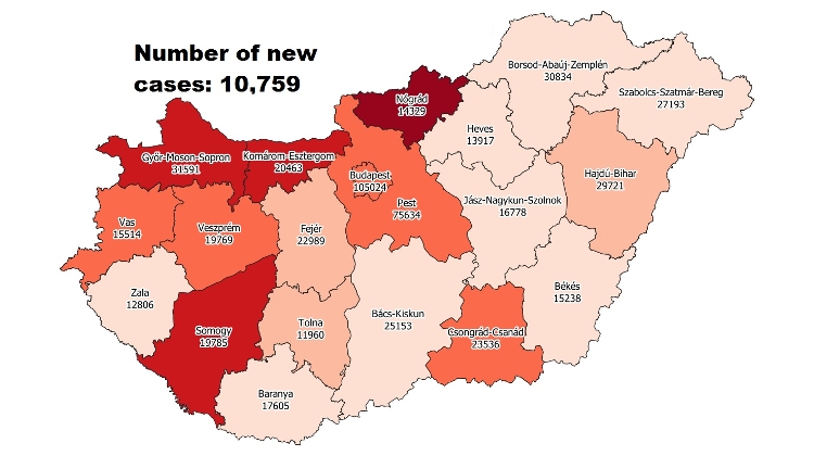 Covid Update: 167,190 Active Cases 213 New Deaths In Hungary
