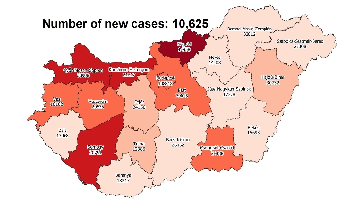 Covid Update: 183,336 Active Cases 194 New Deaths In Hungary