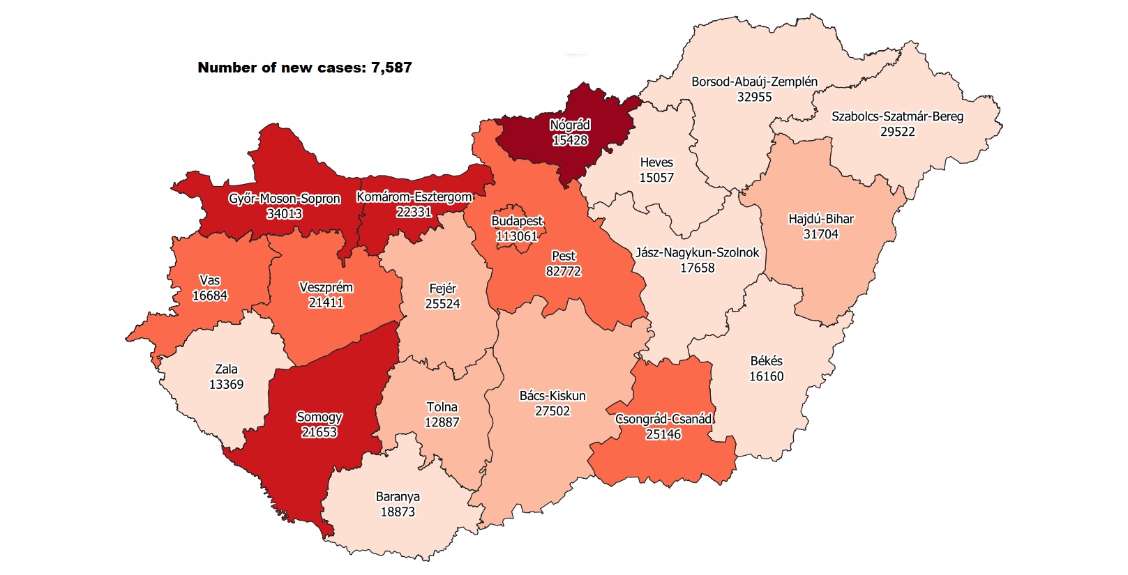 Covid Update 192,951 Active Cases 249 New Deaths In Hungary