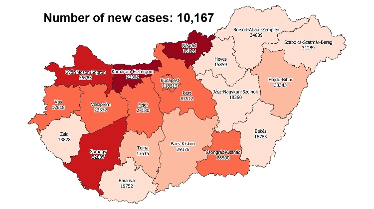 Covid Update: 211,028 Active Cases 253 New Deaths In Hungary