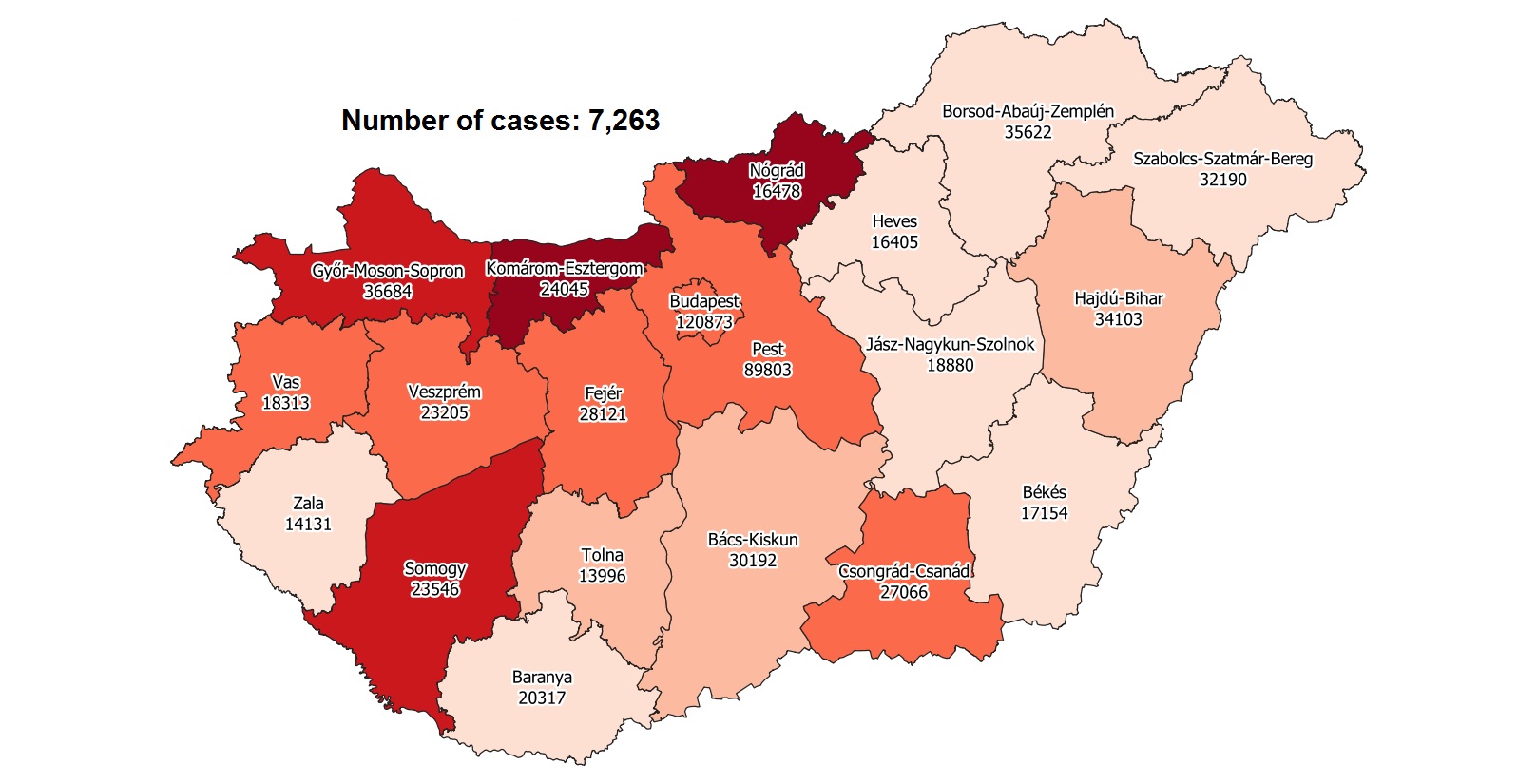 Covid Update 221,002 Active Cases 189 New Deaths In Hungary