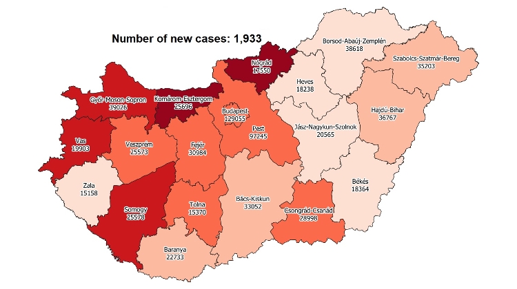 Covid Update: 252,115 Active Cases, 311 New Deaths In Hungary