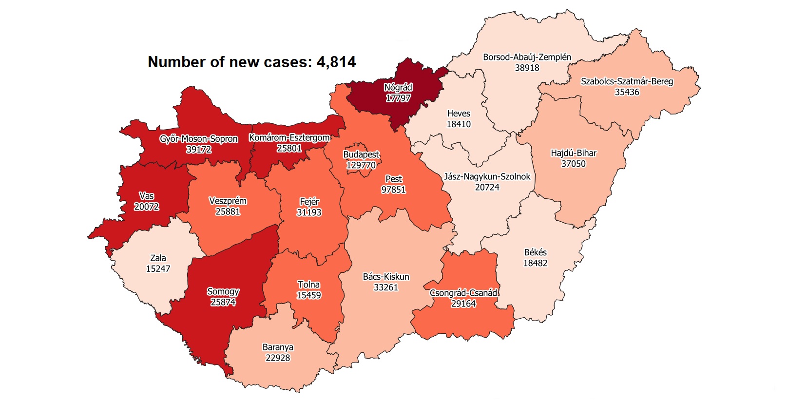 Covid Update: 256,044 Active Cases 272 New Deaths In Hungary