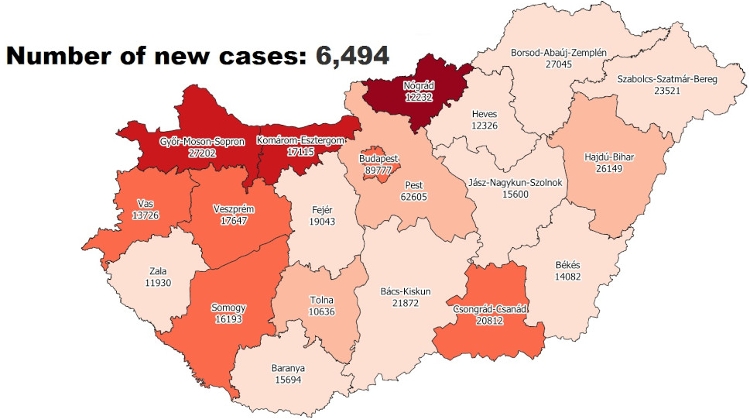 Covid Update: 120,115 Active Cases 158 New Deaths In Hungary