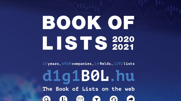 Budapest Business Journal: Book Of Lists 2020 - 2021 Is Available Now