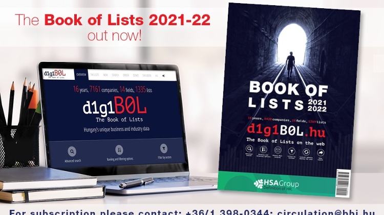 'Book of Lists 2021-2022' by Budapest Business Journal