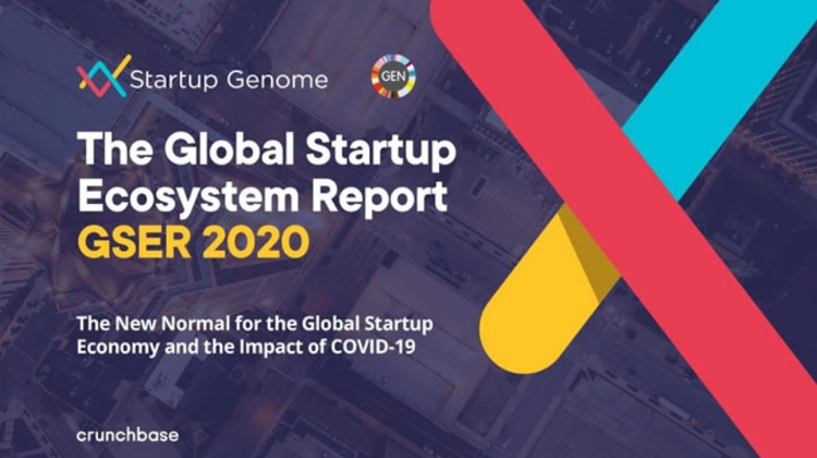 Budapest Among Top 250 Most Attractive Startup Locations