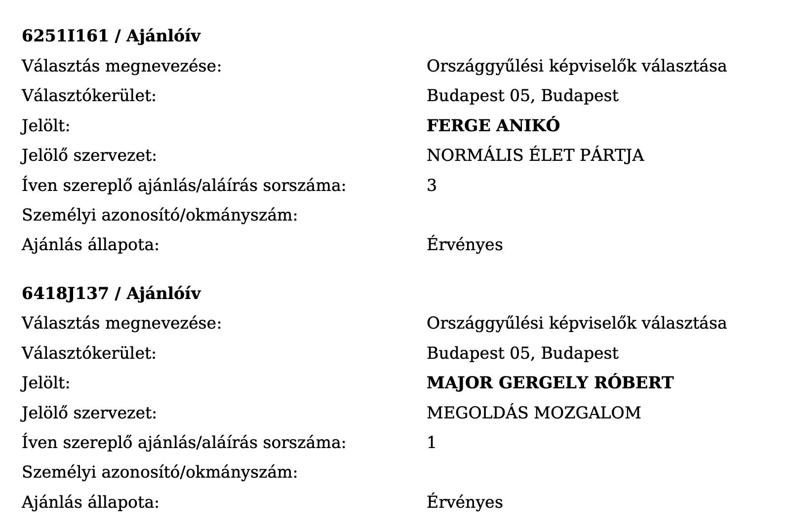 Police Investigating Dozens of Forged Signatures Ahead of Hungarian Parliamentary Election
