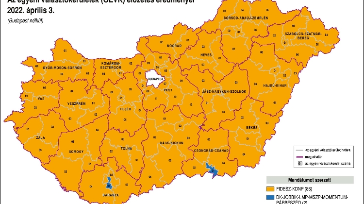 Fidesz Wins Fourth Successive Term In Hungary, PM Orbán: “Victory so Big That You Can See it From the Moon..."
