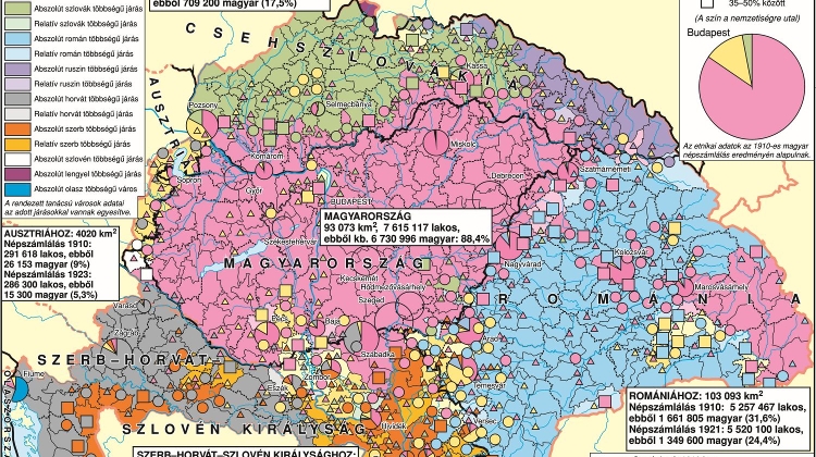Watch Why Was Hungary Punished So Severely After World War One