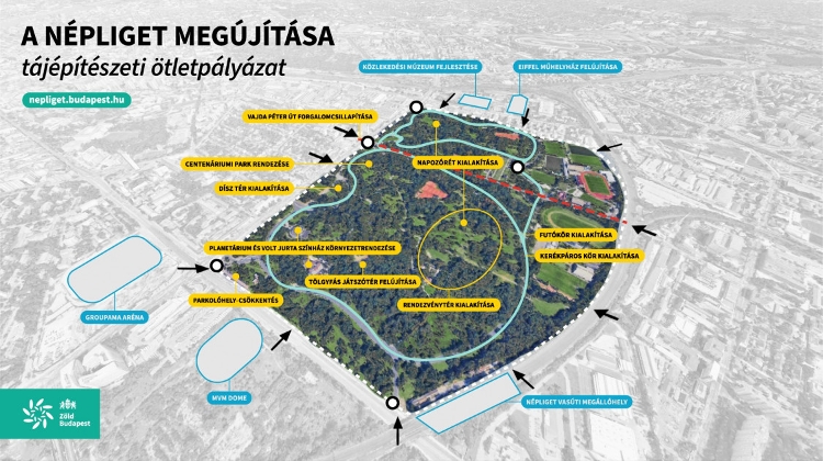 One of Largest Parks in Budapest Prepares for Overdue Upgrade