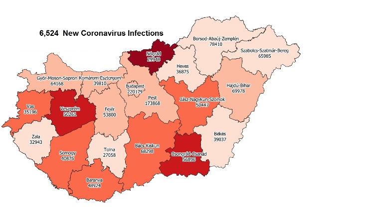 Coronavirus Update: Hungary Records 6,524  New Coronavirus Infections, 101 Deaths