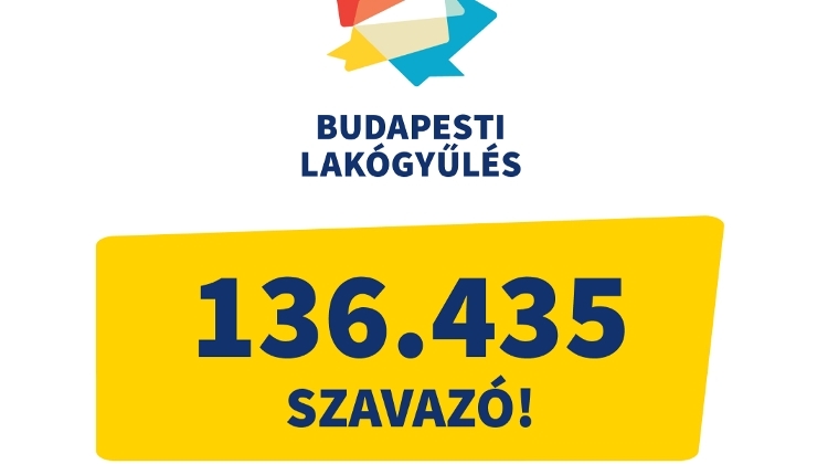 Biggest Survey in Budapest’s History Reveals Residents’ "Genuine Opinions"
