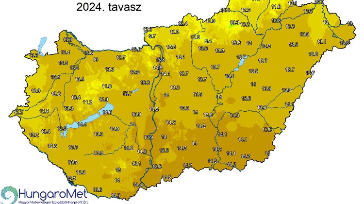 Hungary Had Hottest Spring on Record