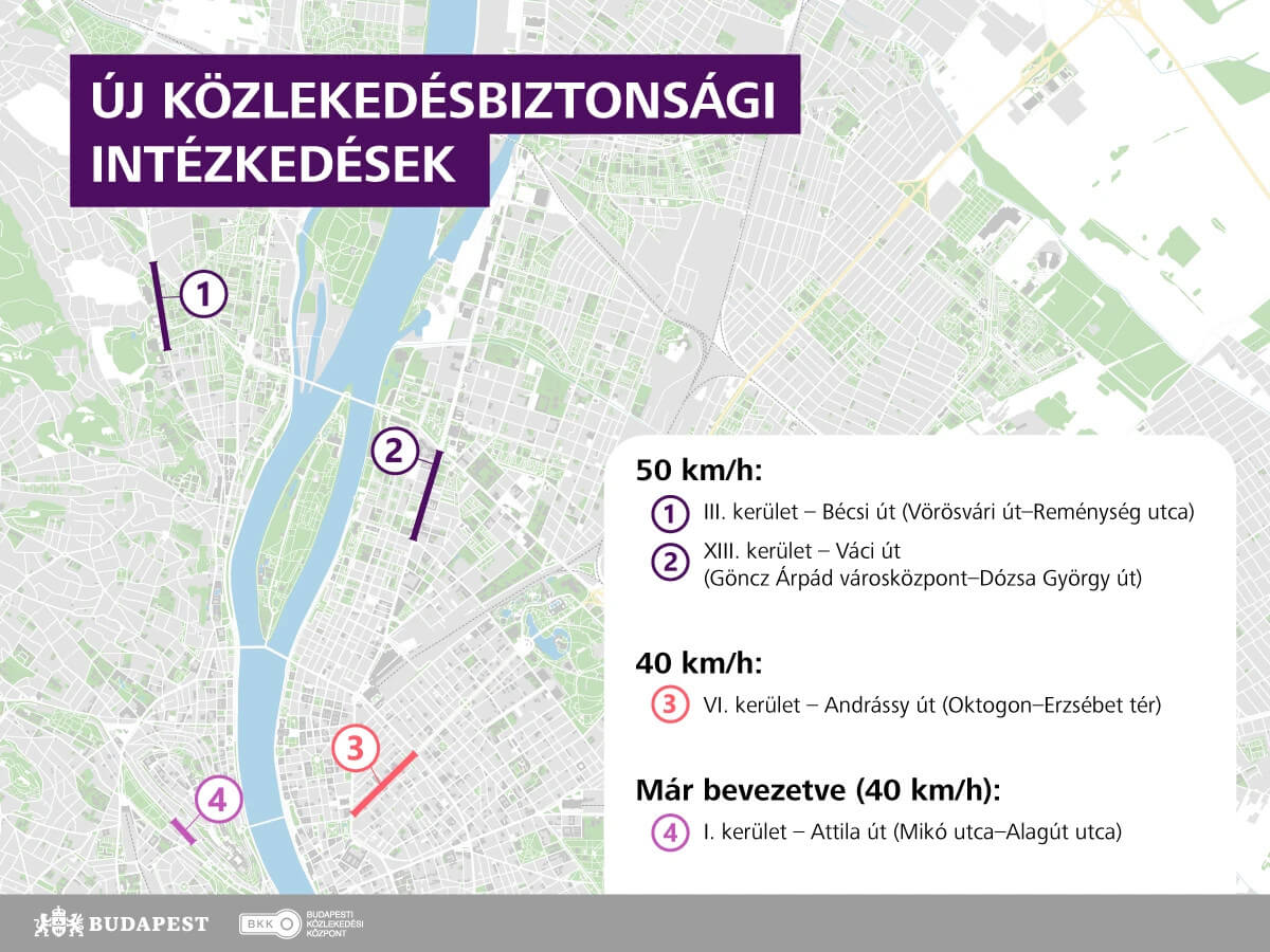 Safer Roads at More Locations – Traffic Safety Strategy Implementation Continues in Budapest