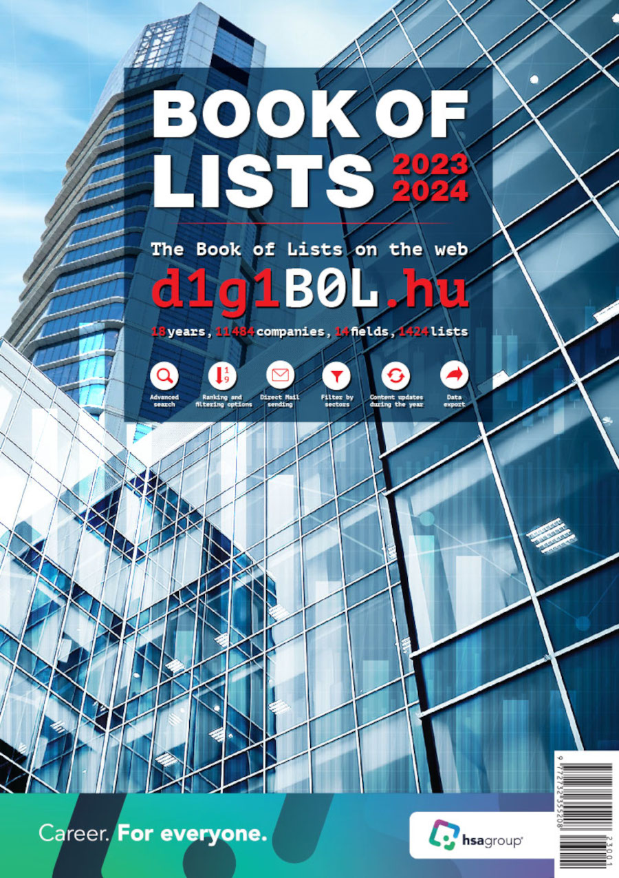 Budapest Business Journal's  Book Of Lists 2023 - 2024 Is Available Now