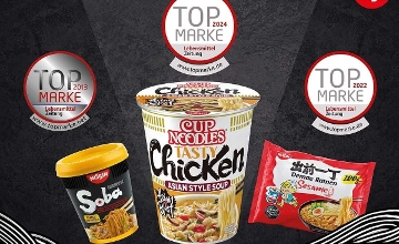 Nissin Foods Expansion - Over 200 Japanese Companies Employ 30,000 in Hungary