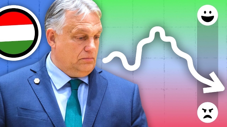 Watch: Is This the Beginning of the End for Orbán?