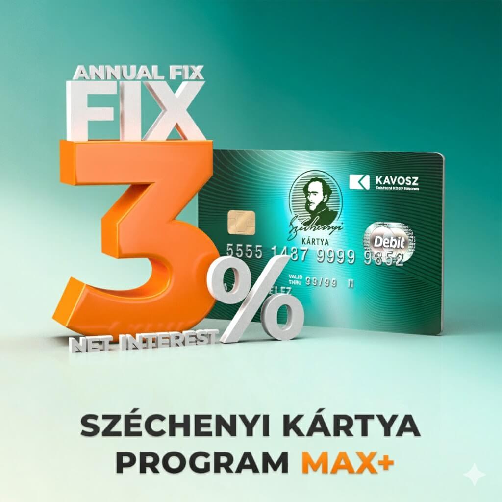 Updated: Over 5,000 Businesses Apply for 3pc Credit