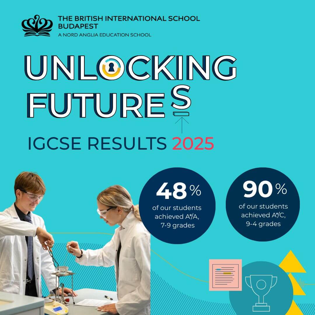 IGCSE Results 2025 – The British International School Budapest (BISB)