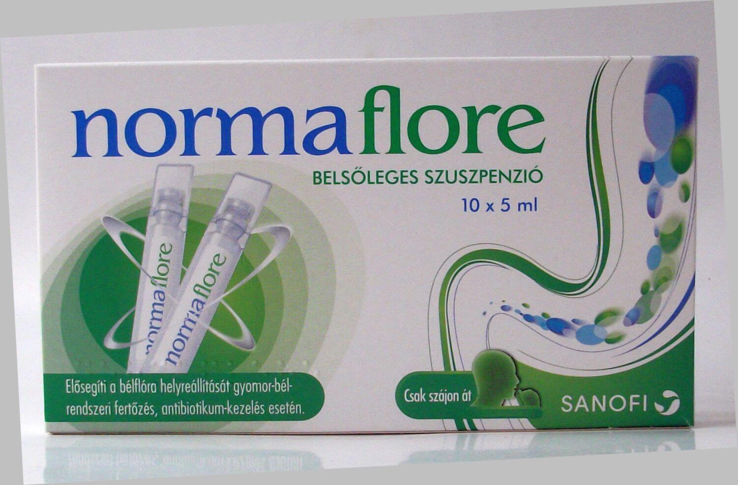 Watchdog Fines Normaflore Distributor for Overblown Claims in Hungary