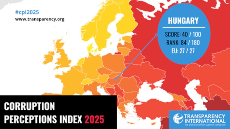 TI: Hungary Remains  Most Corrupt EU Member State for 4th Consecutive Year