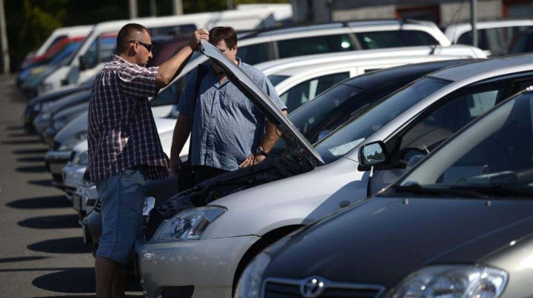 Used Car Insights: Average Prices in Hungary