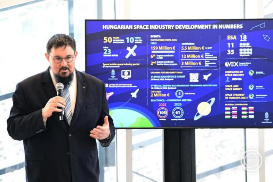 Hungary Launches Non-Terrestrial Network Satellite Project