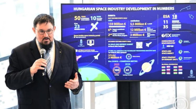 Hungary Launches Non-Terrestrial Network Satellite Project