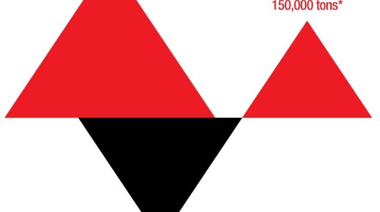 Grounded Jets Ease Mother Nature's Stress Less Than Thought Before