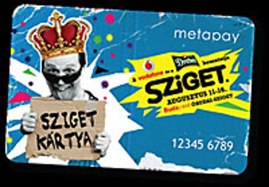 Information About Sziget Card In Budapest