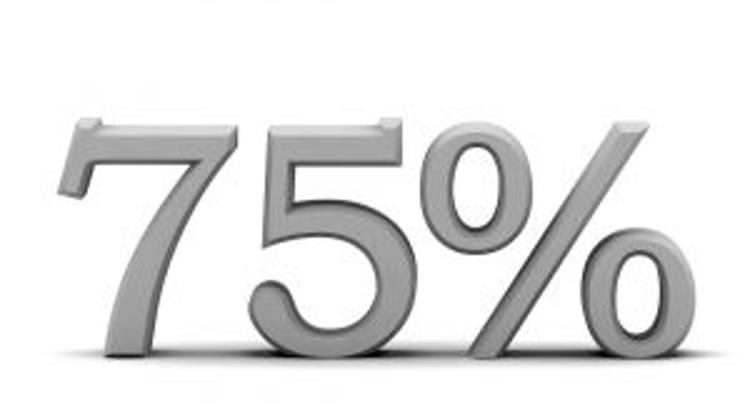 Hungarian Survey Shows Corruption Thriving