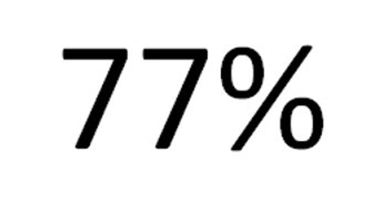 Romanians Mistrustful Of Hungary