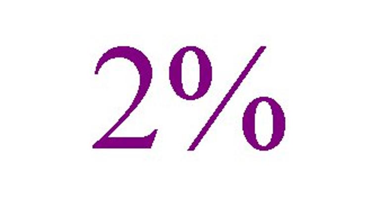 Hungarian Budget Deficit Only 2% In 2012