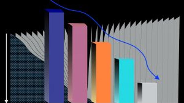 Xpat Opinion: Hungary's Central Bank Rate Cuts Criticized