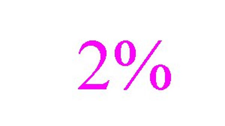 2014 Budget Envisages 2% Growth In Hungary