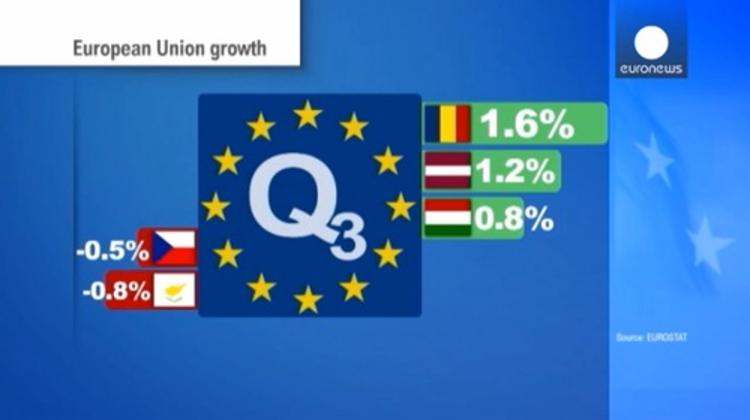Xpat Opinion: Hungary The ‘Star Pupil’
