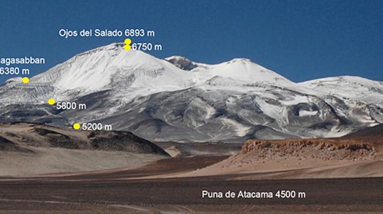 Hungarians To Explore Highest Active Volcano On Earth