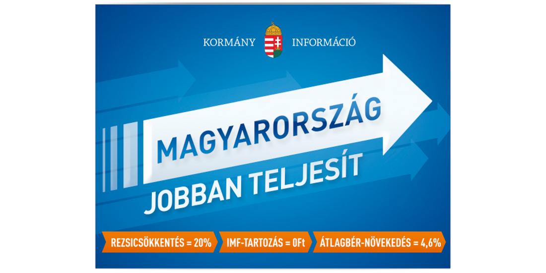 Hungarian Gov’t Spent Ft 800mn On Ad Campaign