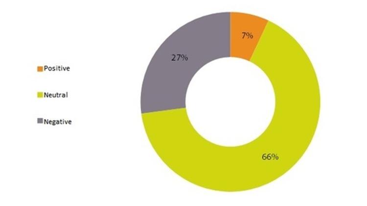 Xpat Opinion: Hungary In International Press: How  Tone Is Changing