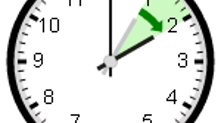 Hungary To Switch To Summer Time On Sunday