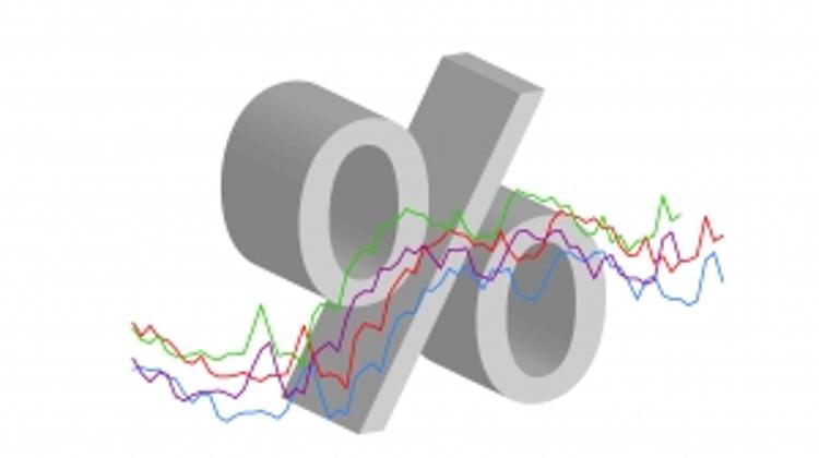 Hungary’s Analysts Predict Fidesz Economic Policy Of  “Consolidation”