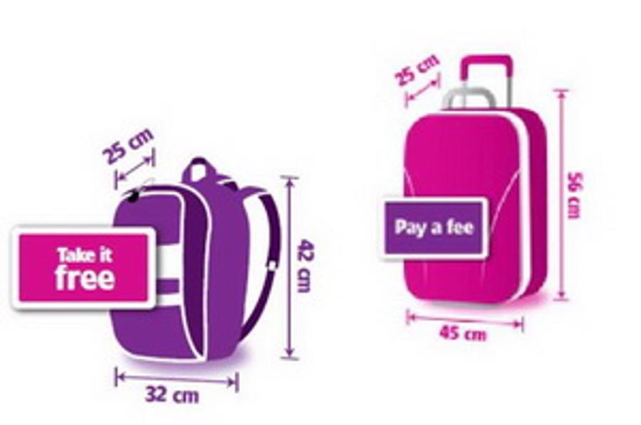 Wizz Air Unhappy With Baggage Checks