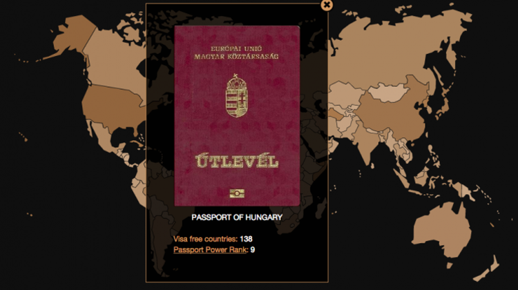Hungarian Passport Among The World’s Most Powerful, Study Finds