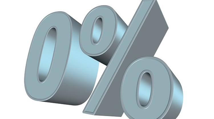 Retail Sales In Hungary Up 4.7% In Aug