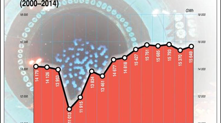 Hungarian PM’s Office: Independent Consultants Say Paks 2 Profitable