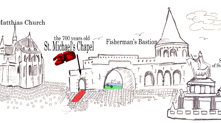 See 1000 Years Of Hungarian History In 14 Minutes