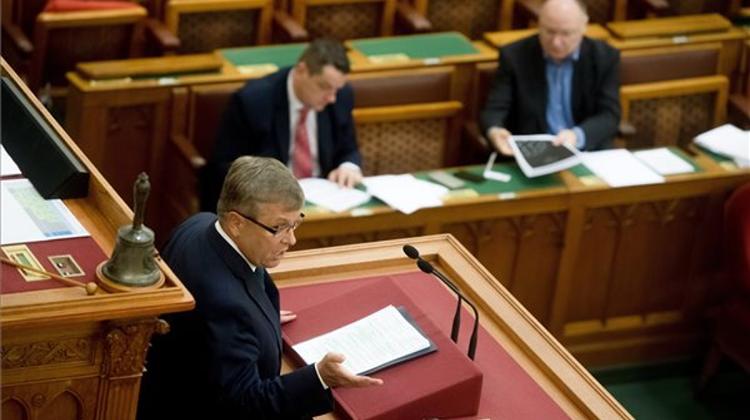 Central Bank Governor’s Statement On External Threat To Hungary’s Sovereignty